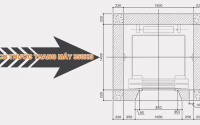 Kích thước thang máy gia đình 300kg và bản vẽ thiết kế chi tiết