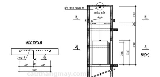 thiết kế móc treo ba lăng thang máy