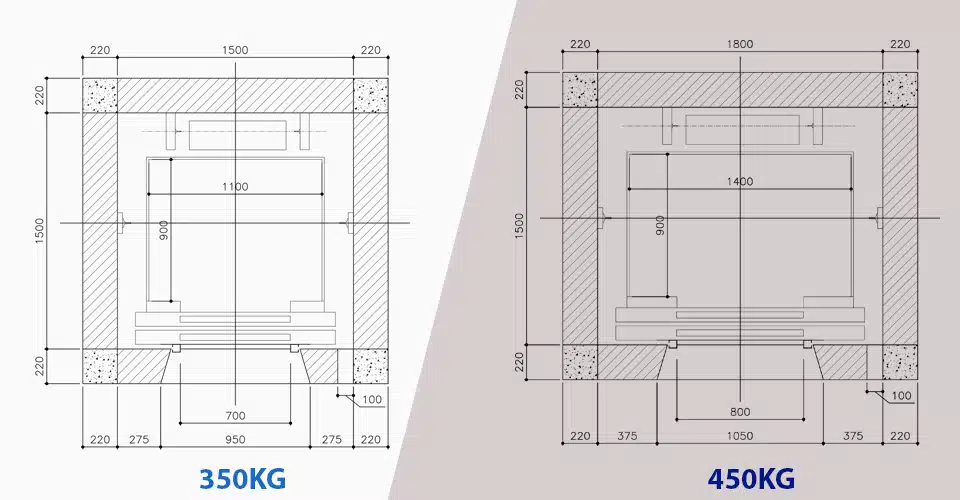 chọn tải trọng thang máy gia đình 350kg hay 450kg