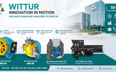 Thang máy Wittur – CHLB Đức